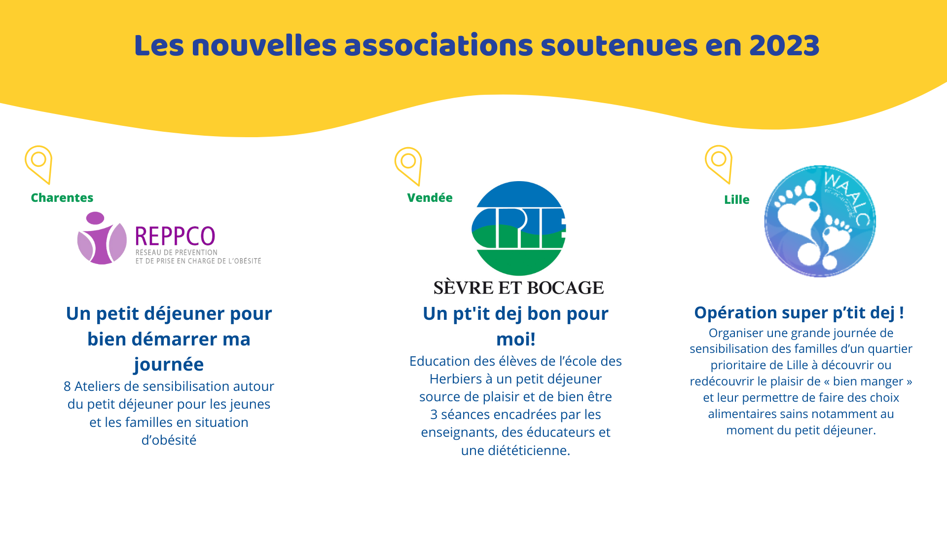 missions _ actions (2)